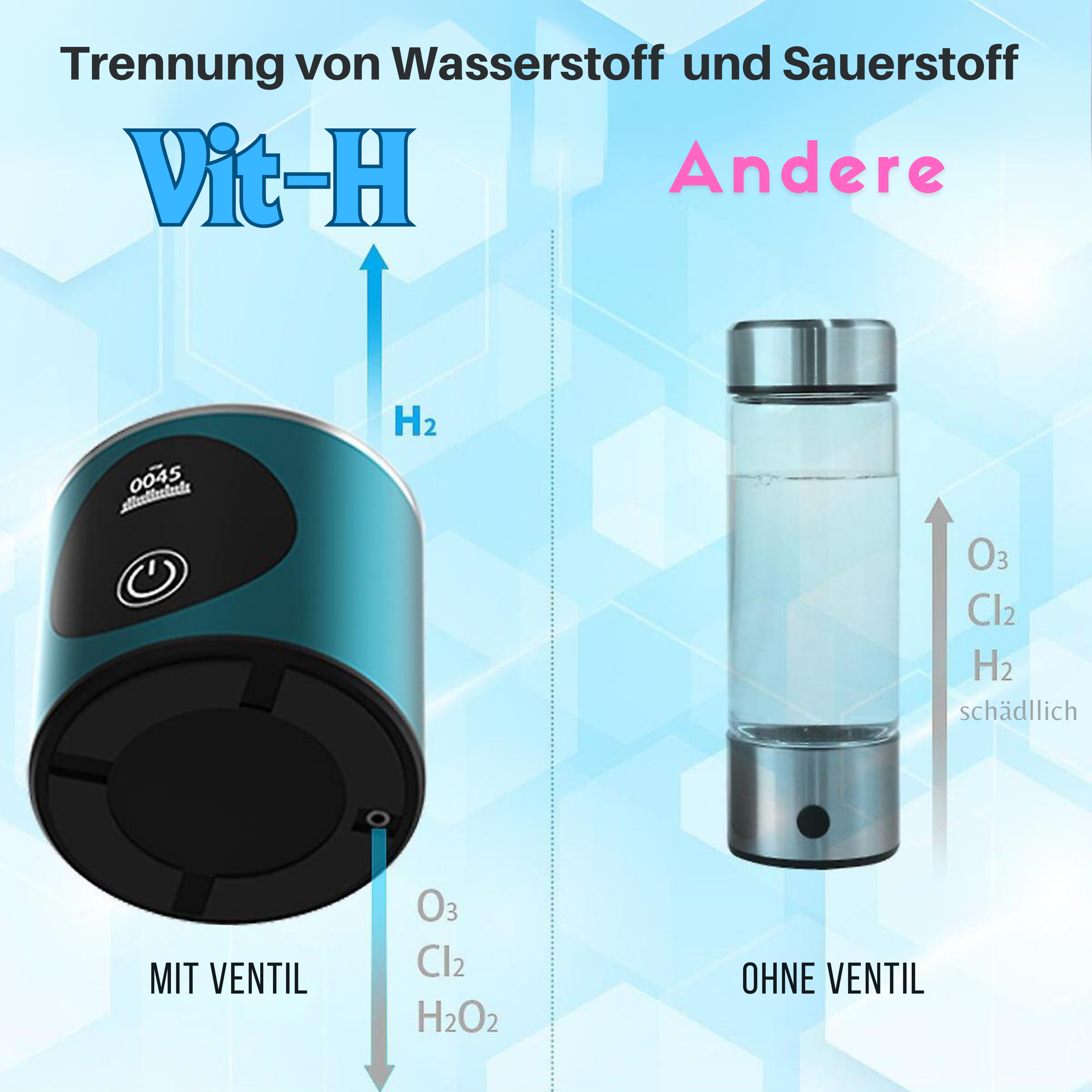 Vit-H : La bouteille innovante pour eau riche en hydrogène avec technologie PEM/SPE