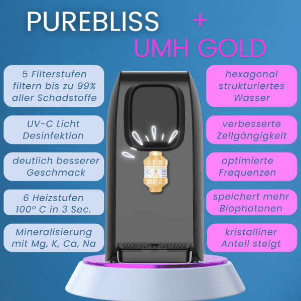 In der Mitte ist ein moderner Wasserspender mit goldfarbenem Filtereinsatz zu sehen, umgeben von Textfeldern, die Vorteile wie 5 Filterstufen, UV-C Licht Desinfektion, Mineralisierung sowie hexagonal strukturiertes Wasser und verbesserte Zellgängigkeit beschreiben. Die Farben sind Blau, Pink und Schwarz, der Hintergrund ist hellblau.