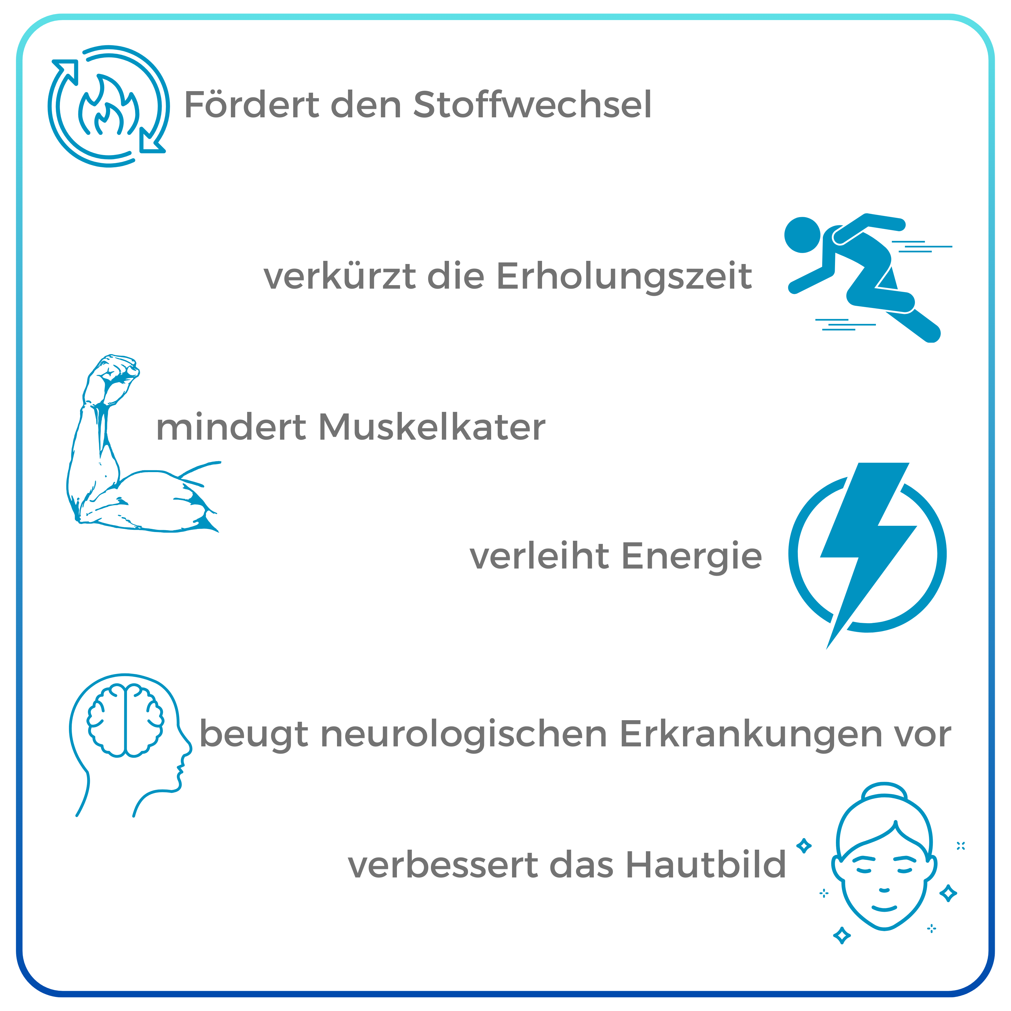 Das Bild zeigt sechs gesundheitsbezogene Vorteile mit Symbolen: Stoffwechsel, Erholungszeit, Muskelkater, Energie, neurologische Gesundheit, Hautbild.