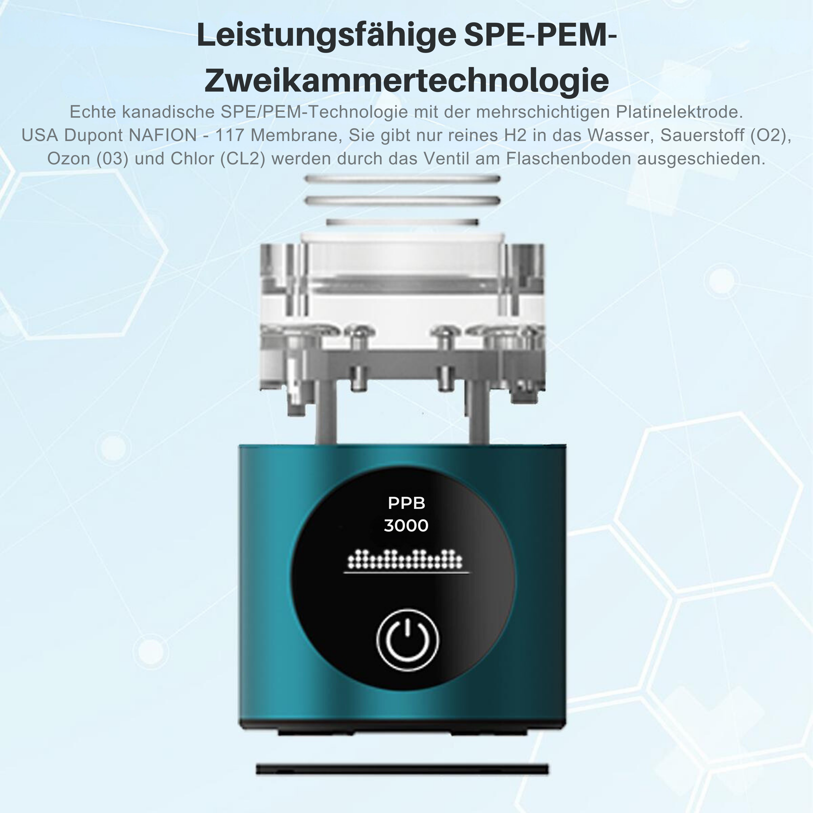 Vit-H : La bouteille innovante pour eau riche en hydrogène avec technologie PEM/SPE