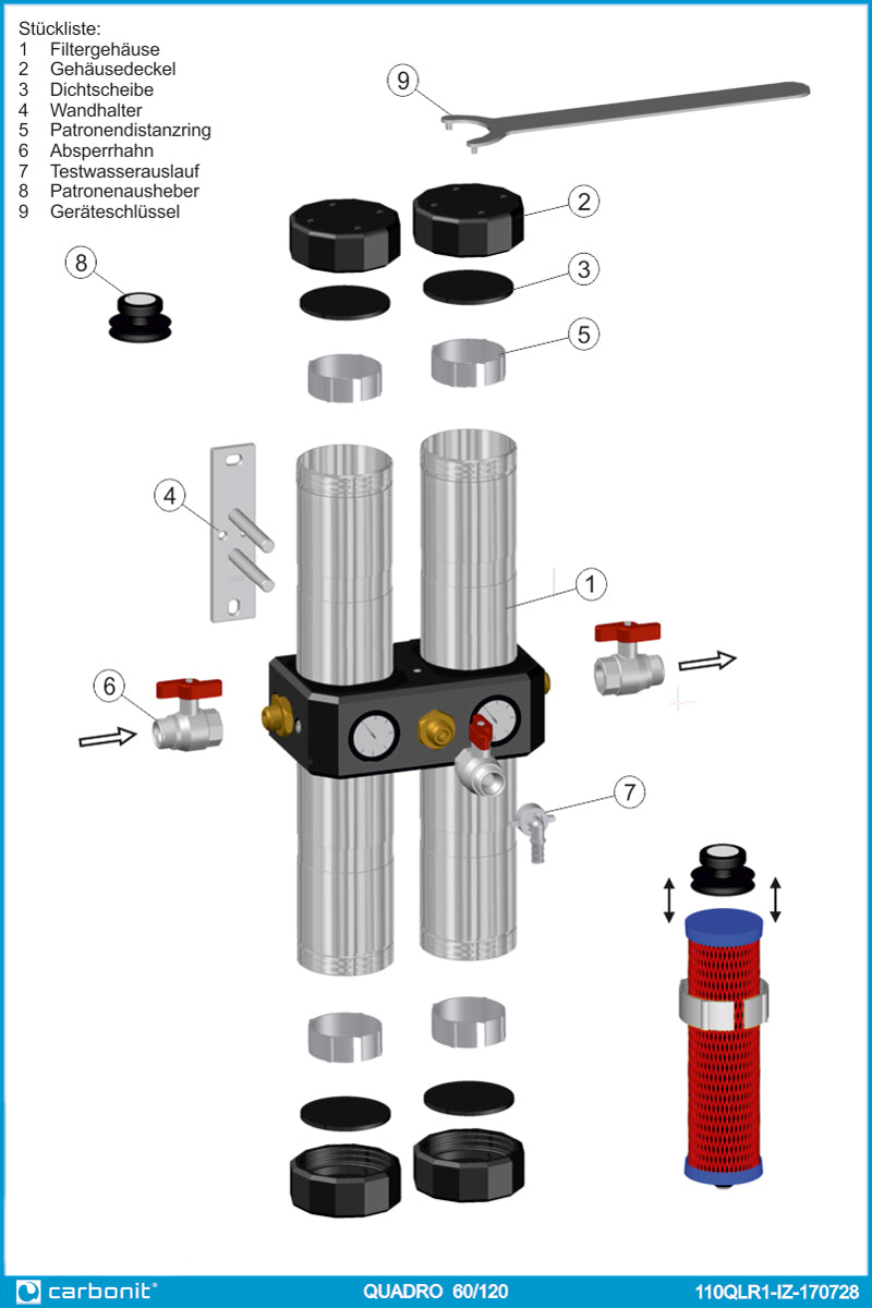 Carbonit QUADRO 60/120 Hausfilter-Anlage – Für sauberes Wasser im gesamten Haus