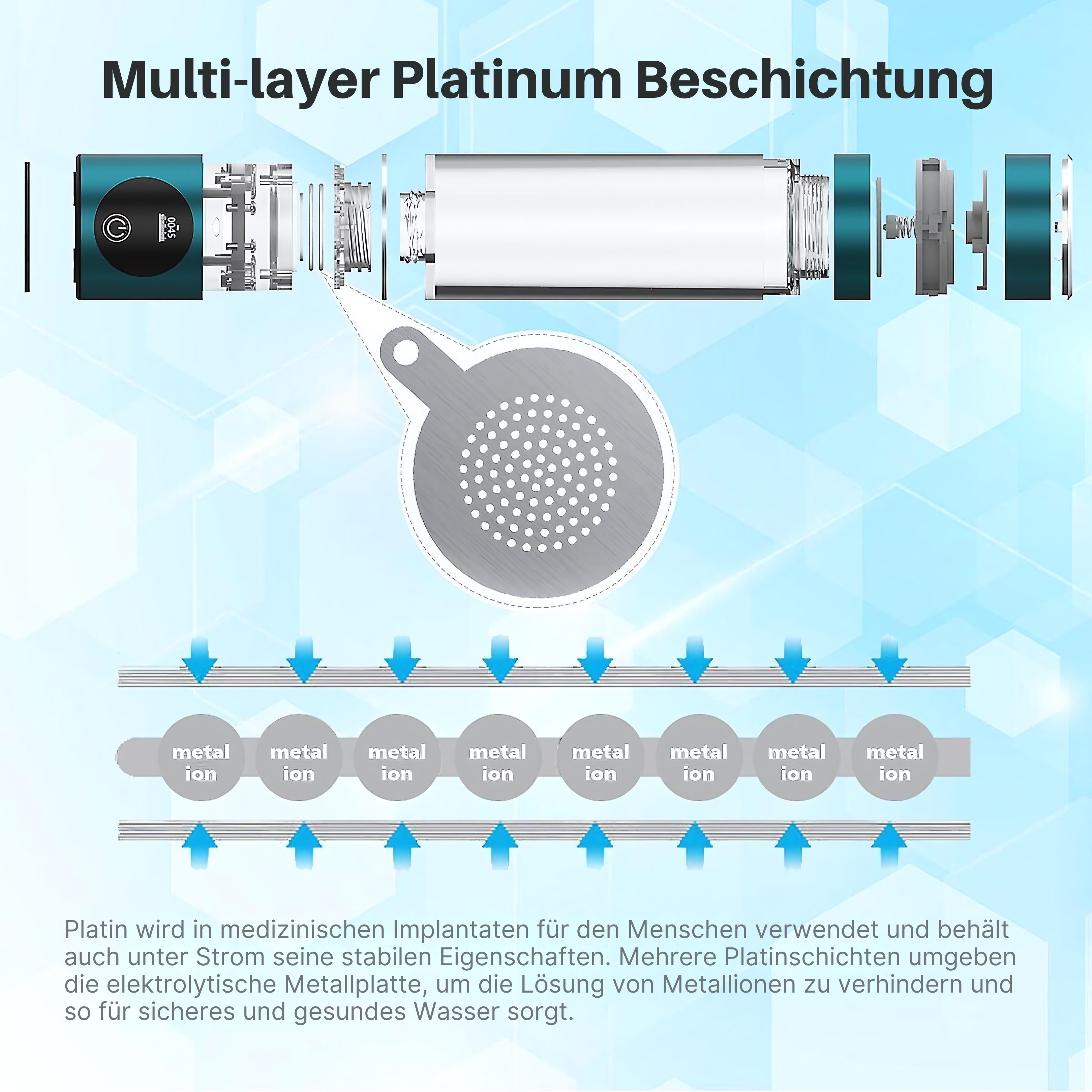 Vit-H: Die innovative Flasche für wasserstoffreiches Wasser mit PEM/SPE - Technologie